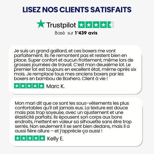 BAMBOO FIBER BOXER - REVOLUTIONARY COMFORT ALL DAY LONG