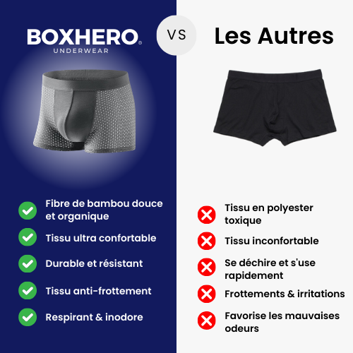 BAMBOO FIBER BOXER - REVOLUTIONARY COMFORT ALL DAY LONG